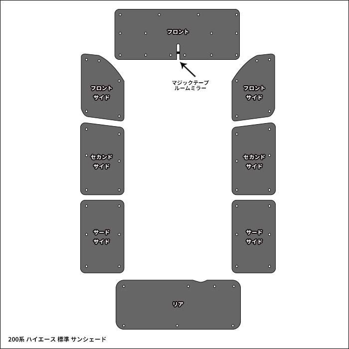 限定値下げ フラットタイプ 200系 ハイエース 標準 エコ サンシェード 日除け 1台分 8枚セット 収納ケース付き 断熱 高級 車中泊 省エネ｜autopartssunrise｜02