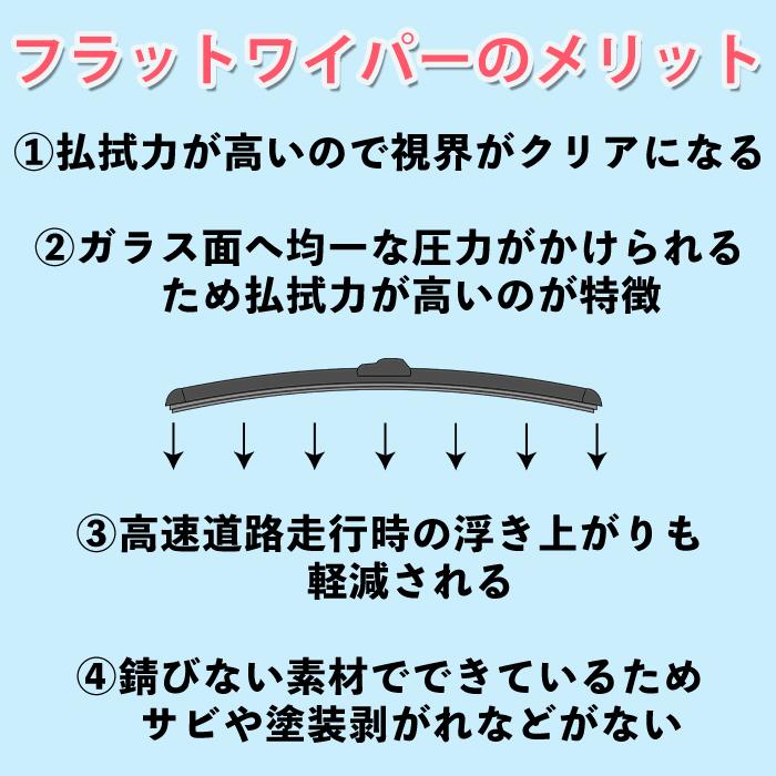 安心保証付き フラット エアロ ワイパー ワイパーブレード U字フック 350mm 525mm 2本    グラファイト加工｜autopartssunrise｜05