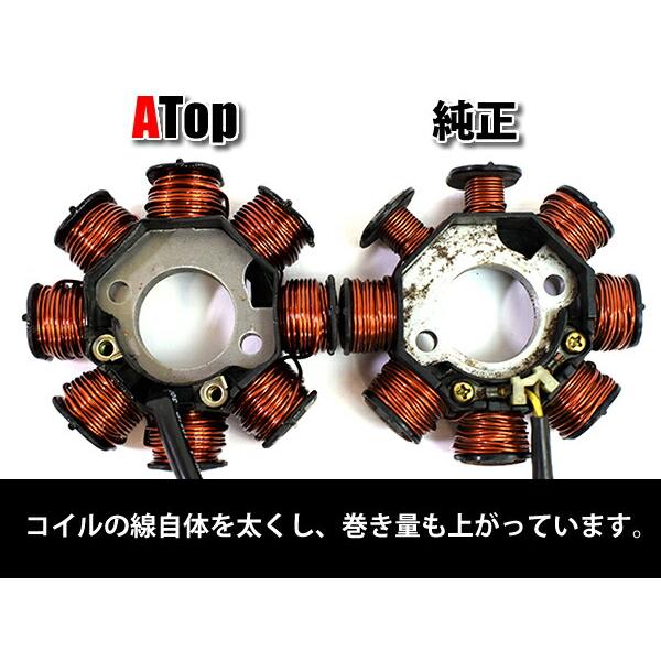 ディオ AF34 AF35 ライブディオ ライブDIO 大容量 強化 発電機