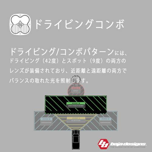 BajaDesigns 正規品 フォード ラプター 2017年以降現行 Squadron SAE/Squadron Sportシリーズ フォグランプキットの画像