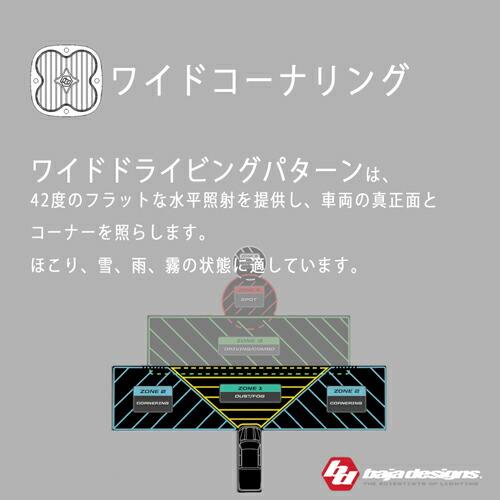 BajaDesigns 正規品 ラム 2500/3500 ビッグホーン 2019年以降現行 Squadron Sportシリーズ フォグランプキット_6