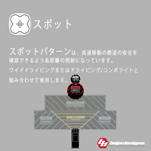 BajaDesigns 正規品 ラム 2500/3500 ビッグホーン 2019年以降現行 Squadron Sportシリーズ フォグランプキット_8