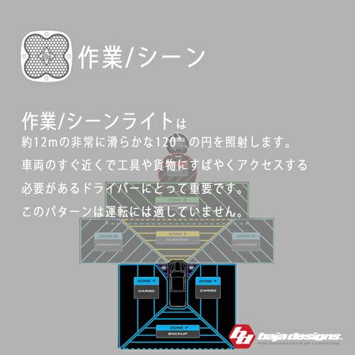 BajaDesigns 正規品 UTV用 Squadron Proシリーズ LED ライトキット 1.75インチAピラーマウント付_7