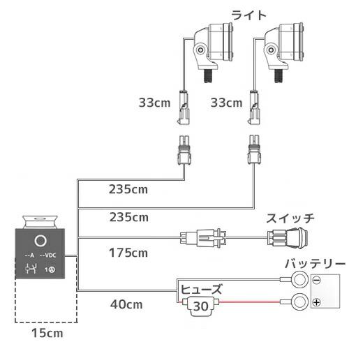 BajaDesigns 正規品 S2 Sportシリーズ LED ワイドコーナリングライト 2