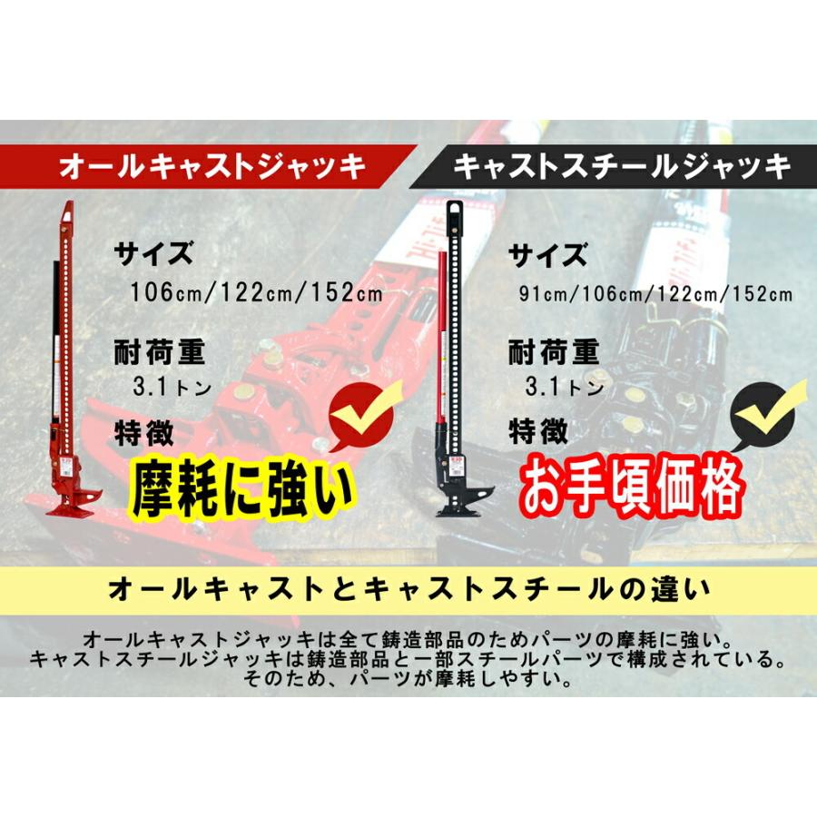 Hi-Lift　正規品　ハイリフト　耐荷重約3.1トン　ブラック　キャスト　スチールジャッキ　全長約122cm