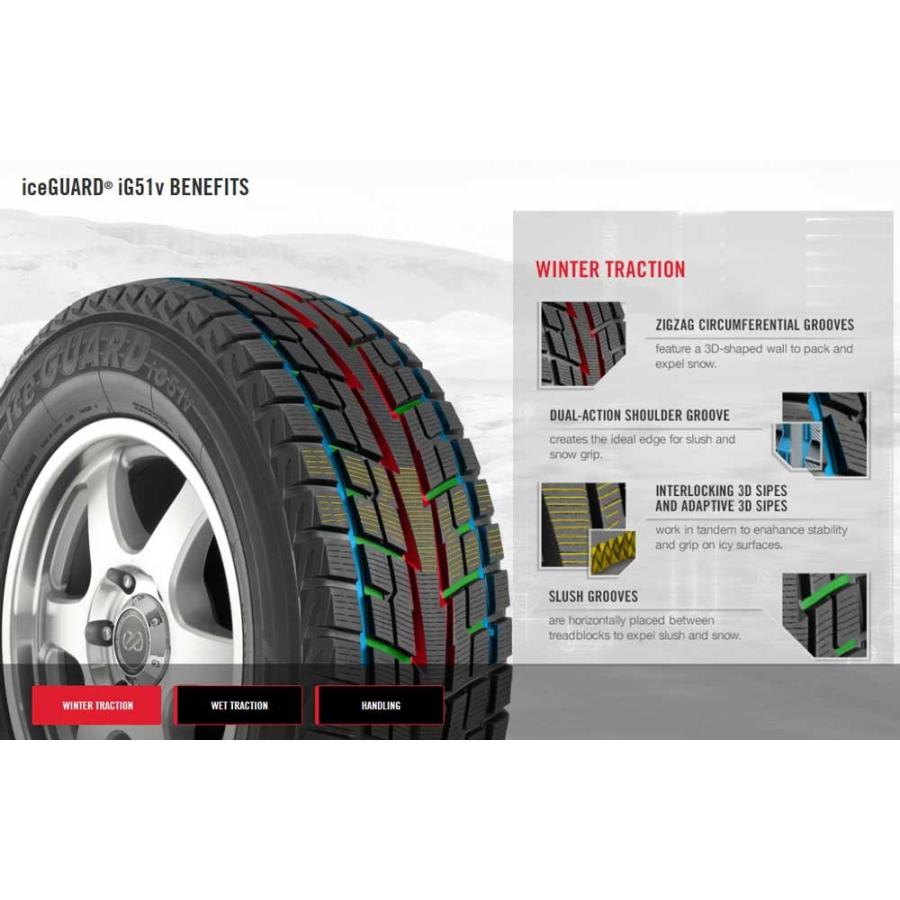 USヨコハマ 正規品 225/55R19 YOKOHAMA iceGUARD アイスガード iG51v スタッドレスタイヤ1本 製造国：日本｜autoproz-usa｜02