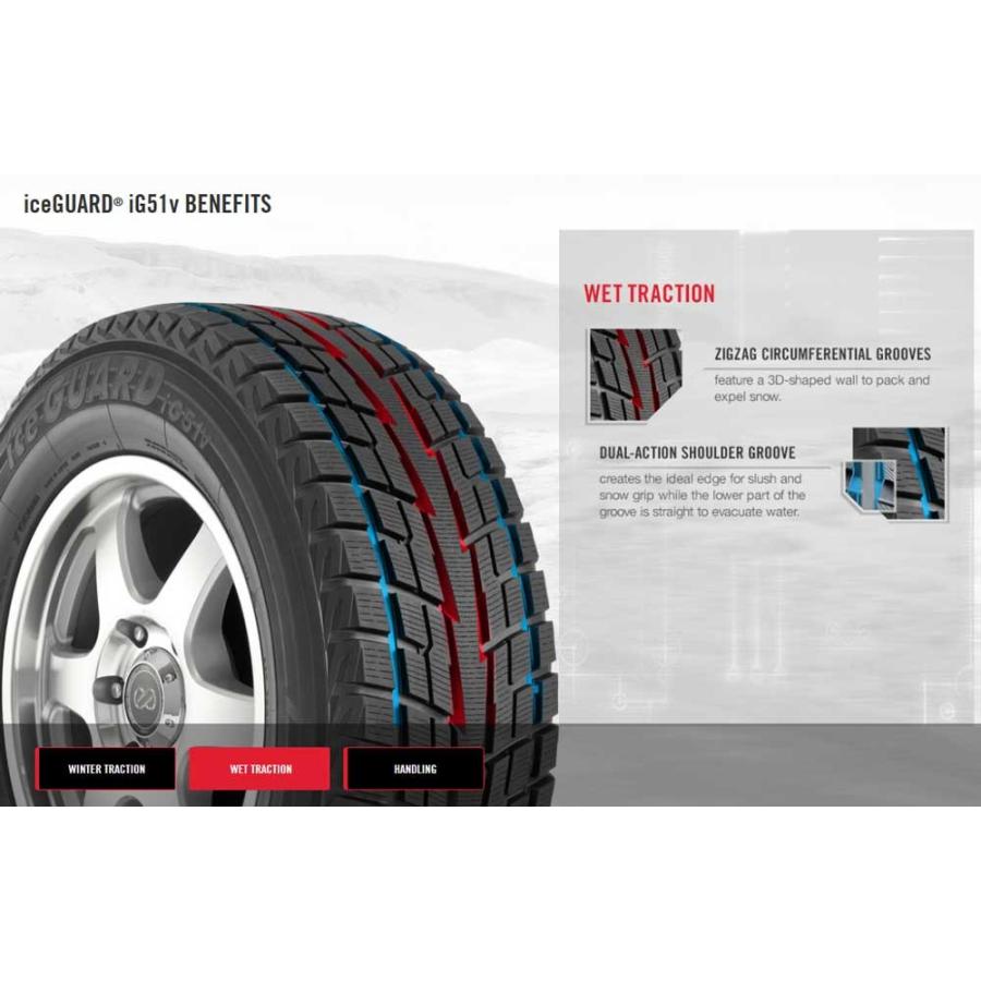 USヨコハマ 正規品 225/55R19 YOKOHAMA iceGUARD アイスガード iG51v スタッドレスタイヤ1本 製造国：日本｜autoproz-usa｜03