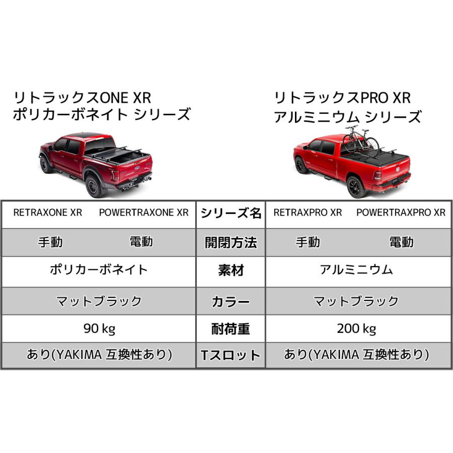 Retrax 正規品 トヨタ タンドラ クルーマックス 5.5フィート デッキレール付車両 2007-2021年 RetraxPRO MX トノカバー｜autoproz-usa｜06