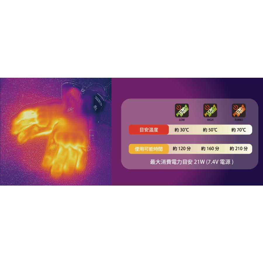 コミネ（Komine） GK-804 エレクトリックヒートグローブ-カシウス