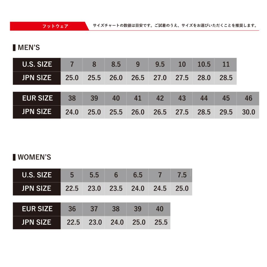 ア*ン様 美品　アルパインスターズ FASTER-2サイズUS8.5 使用回数1 アルパインスターズ（alpinestars） FASTER 3 DRYSTAR SHOE [1030