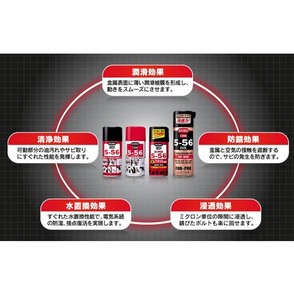 クレ KURE(呉工業) CRC 5-56 防錆剤 潤滑剤 防錆・潤滑スプレー 320ml