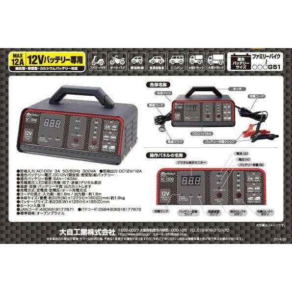 大自工業 Meltec バッテリー充電器 バッテリー診断機能付き DC12V 12A