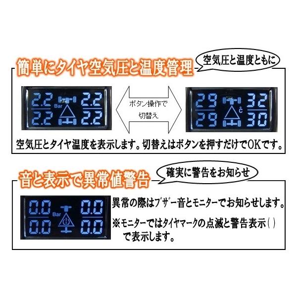 エアモニP タイヤ空気圧モニター シガーソケットに差し込むだけ 簡単