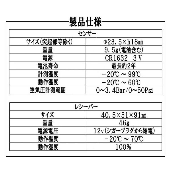 エアモニP タイヤ空気圧モニター シガーソケットに差し込むだけ 簡単