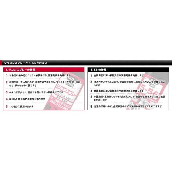 シリコンスプレー 車 バイク 自転車 メンテナンス用品 潤滑 離型剤 スプレー 呉工業 Kure 1046 雑貨 車用品 アーティクル2号店 通販 Yahoo ショッピング