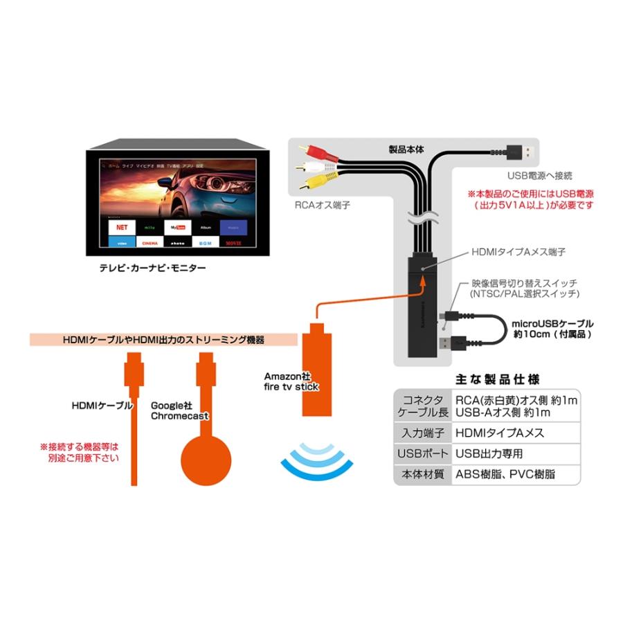 HDMI→RCA変換ケーブル USB1ポート コンバーター USBポート付 コンパクト設計 カシムラ KD-232｜autorule｜04