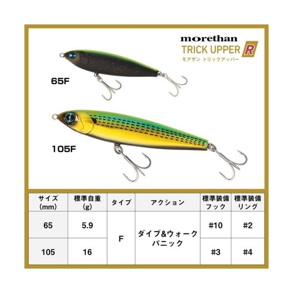 モアザン トリックアッパー R 65F 小沼スペシャルVer.煌 51104 ダイワ