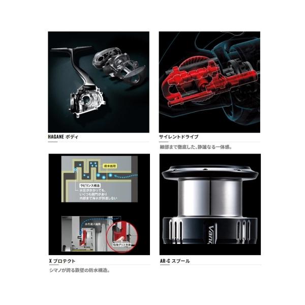 22 BB-X ハイパーフォース 2500DXXG S R 右ハンドル BB-X 04488 シマノ_2