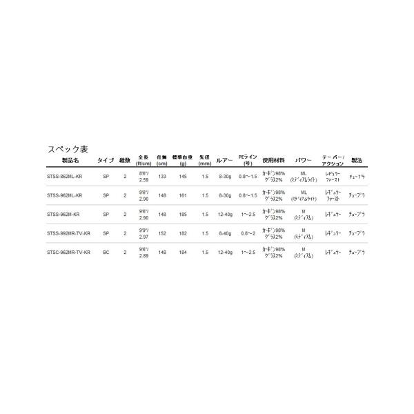 ソルティースタイルシーバス STSS-992MR-TV-KR 19年モデル 97010 アブ