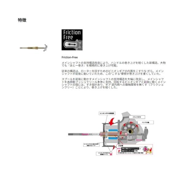 レボ SP ビースト 2500SH スピニングリール 12810 アブガルシア : 雑貨