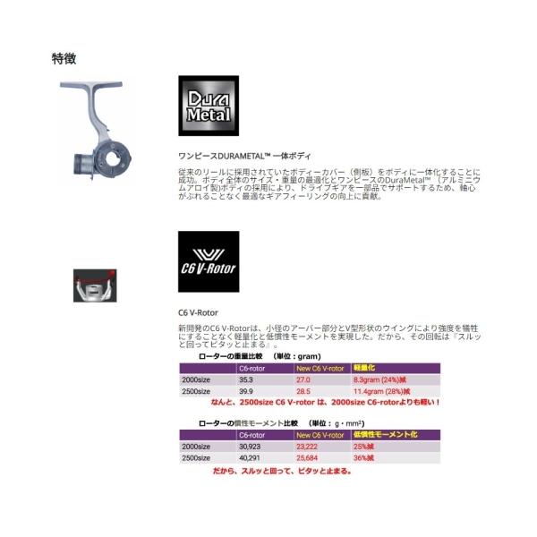 レボ SP ビースト 2500SH スピニングリール 12810 アブガルシア : 雑貨