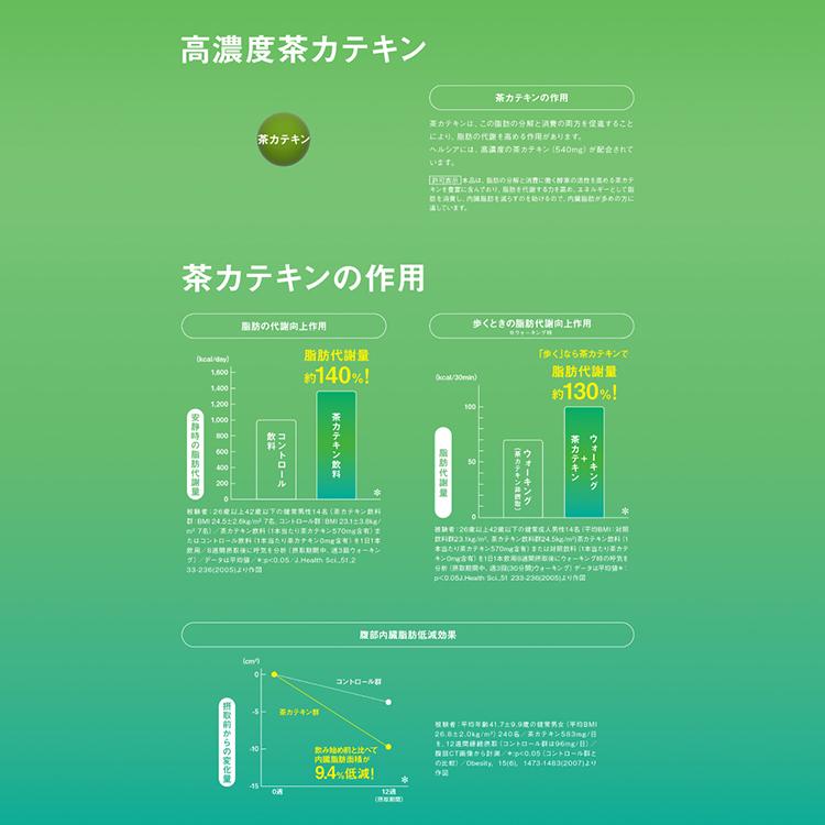 ヘルシア キリン うまみ緑茶 1000mlペットボトル 特定保健用食品 特保