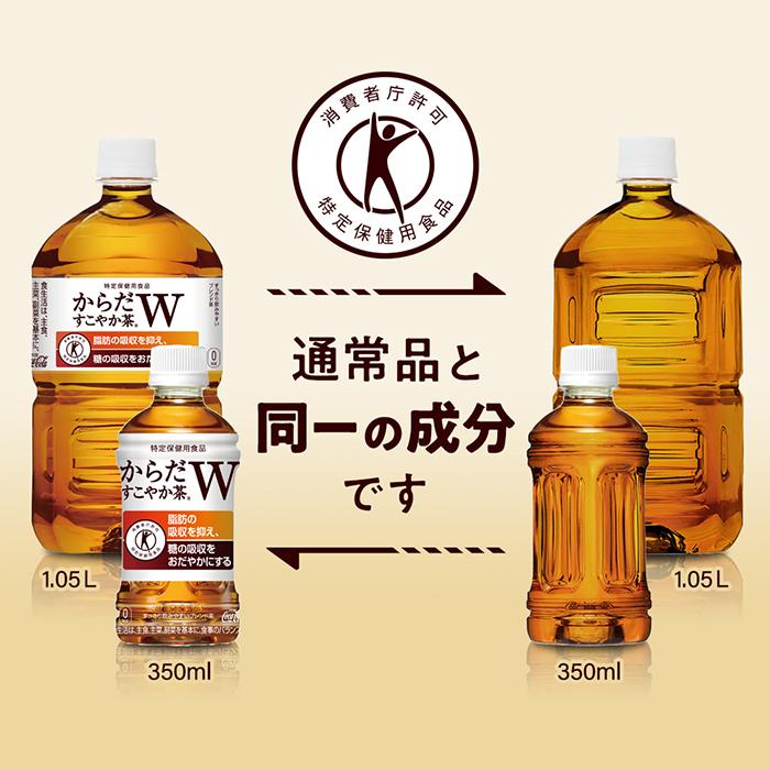 【新品未開封】からだすこやか茶W 48本セット からだすこやか茶W 【2箱・48本】コカ・コーラからだすこやか茶Wラベル