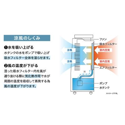 ホット＆クール モイスト2 : オートスタイル(AutoStyle) - 通販