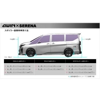 c28セレナ AWINエアロサイドバイザー LH 左側 C28 セレナ 2022.12- AWIN サイドスポイラー R=運転席側 : オート