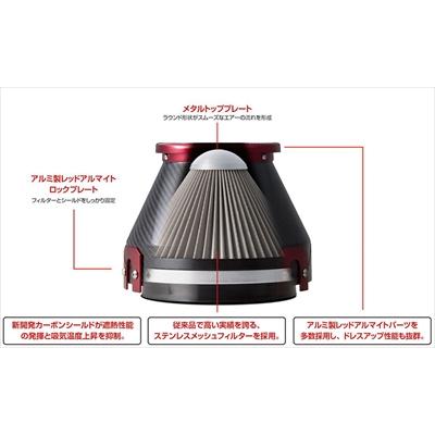 MAZDA3 S8-DPTS DIESEL専用 カーボンパワー エアクリーナー_1