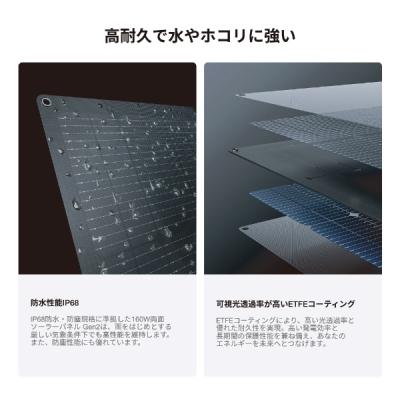 ECOFLOW ポータブル電源 エコフロー EcoFlow 160W 両面ソーラーパネル