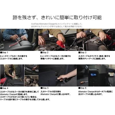 ECOFLOW 【期間限定特価 】エコフロー EcoFlow Alternator ECOFLOW 【期間限定特価 】エコフロー EcoFlow Alternator