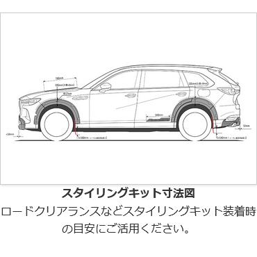 オートエクゼ KL CX-80 オーバーフェンダーセット ピアノブラック塗装