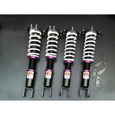 FINALKonnexion（ファイナルコネクション） ND5RC / NDERC