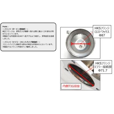 HKS（エッチケーエス） FL5 シビックタイプR メタルキャタライザー