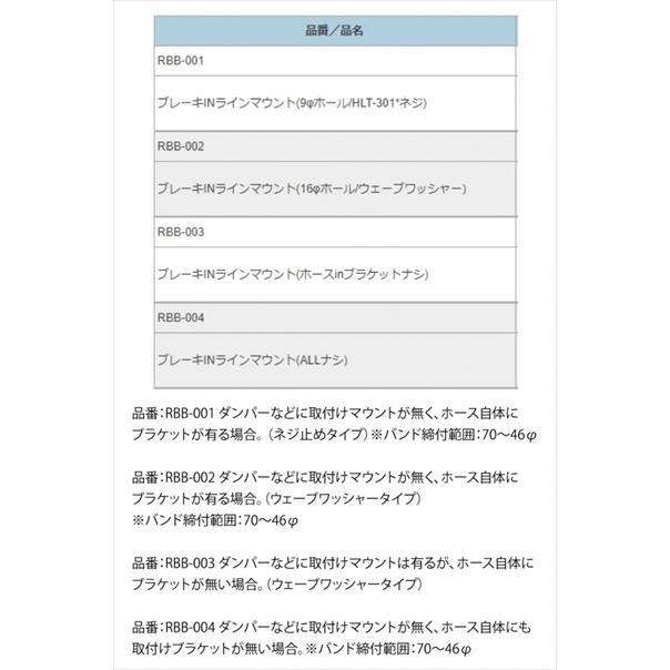 ランマックス ブレーキINラインマウント RBB-004_1