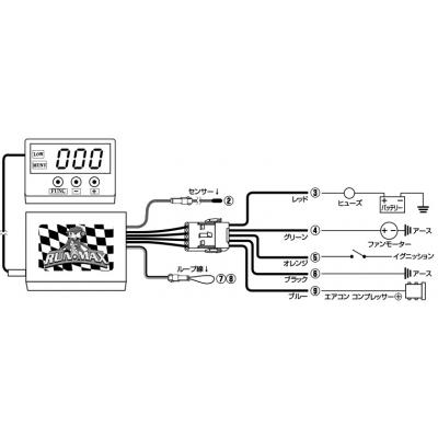 RUNMAX キノクニ 電動ファン ファンマルチコントローラーキット ラン・マックス マルチ電動ファンコントロールキット 12V