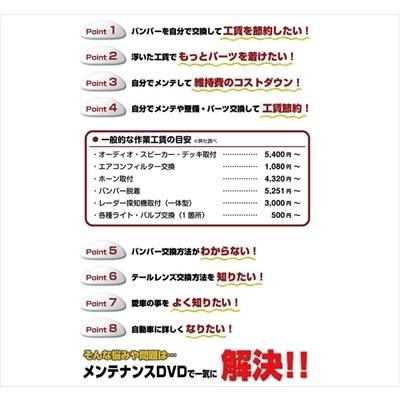 送料無料!!」 GRスープラ SZ-R DB22 メンテナンスDVD 内装＆外装の