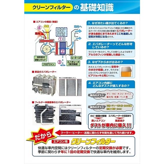 プリウス 60系 エアコン用クリーンフィルター 活性炭タイプ (Sタイプ)｜autostyle-sore｜03