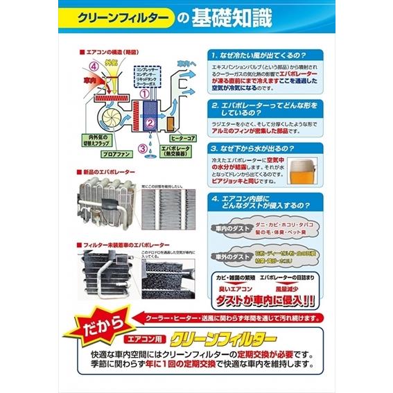 PMC カローラツーリング ZWE ZRE NRE21#系 MZEA1#系 エアコン用
