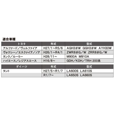 200系 ハイエース / レジアスエース H16/8- クイックタッチ 1セット 片側のみ｜autostyle-sore｜07