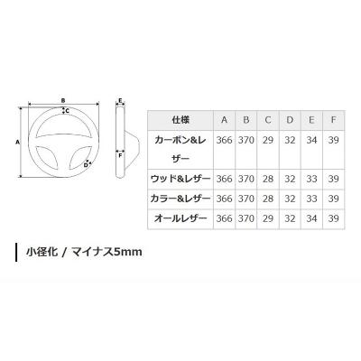 80 ハリアー ステアリング 55ブラックウッド : オートスタイル