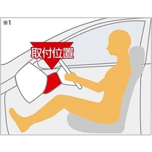 SEV（セブ） 「送料無料」 SEV/ステアリング リミテッド : オート