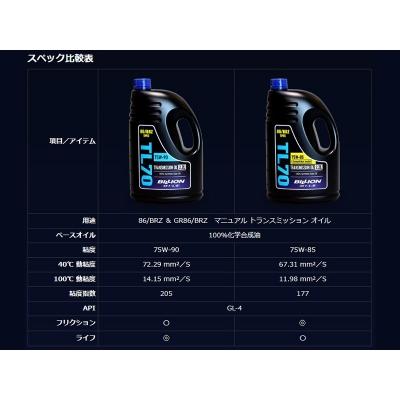 専用　2個セット 2輪 アグラス リアスライダー 5点セット B 品番：P043-9134