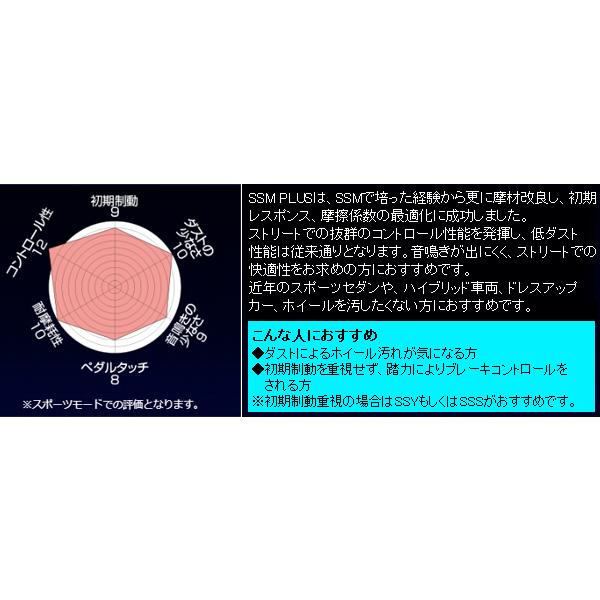 出群ENDLESS エンドレス ブレーキパッド SSMPLUS GVF EP357