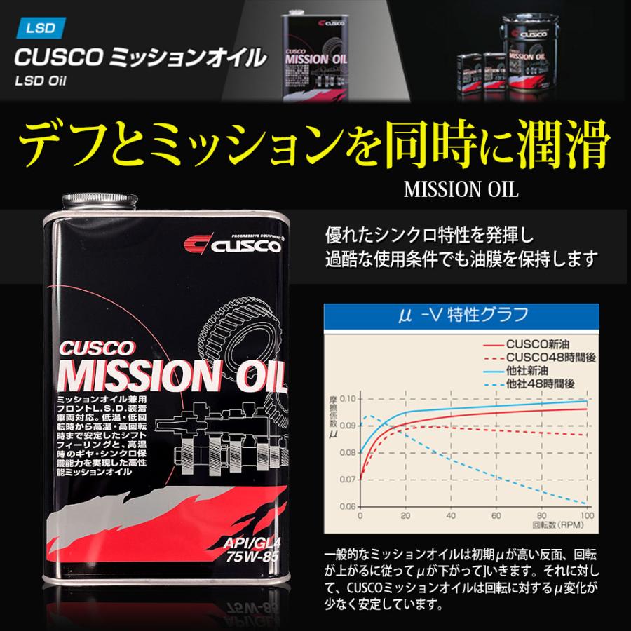 CUSCO クスコ ミッションオイル API/GL4 SAE/75w-85 品番010002M01 内容量1L×3本 | クスコ | 01