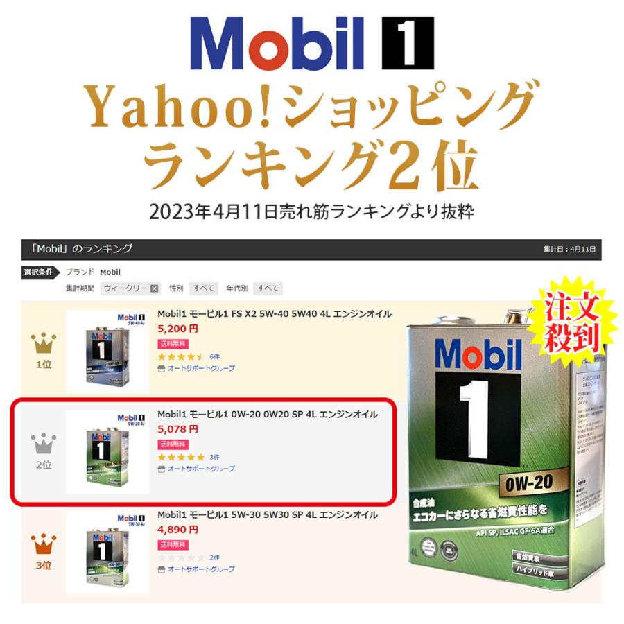 Mobil エンジンオイル 0W-20 SP モービル1 Mobil1 4L缶 (4 Mobil エンジンオイル 0W-20 SP モービル1 Mobil1 4L缶 (4