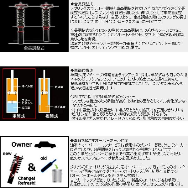 Blitz ダンパーzz R Mini Cooper D Crossover All4 F60 Lda Yt 17 2 B47ca ダイナミックダンパーコントロール無車 品番923 Ysblitzzzr1 0904 オートサポートグループ 通販 Yahoo ショッピング