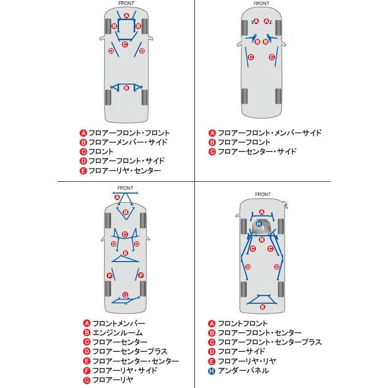 CUSCO クスコ パワーブレース ブレースバー シートレール (室内) シビックタイプR FD1/FD2 329492SR｜autosupportgroup｜02