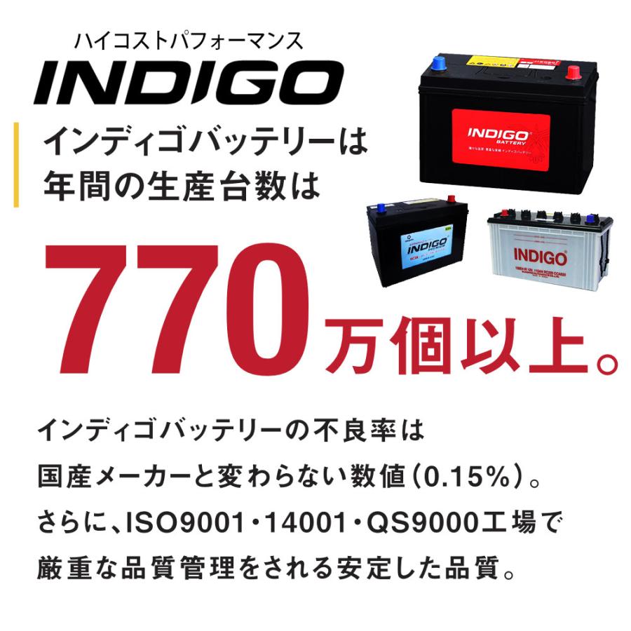 INDIGO カーバッテリー 55B24L 車用 アルファード UA-ANH10W INDIGO
